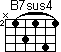 B7sus4 : X24252